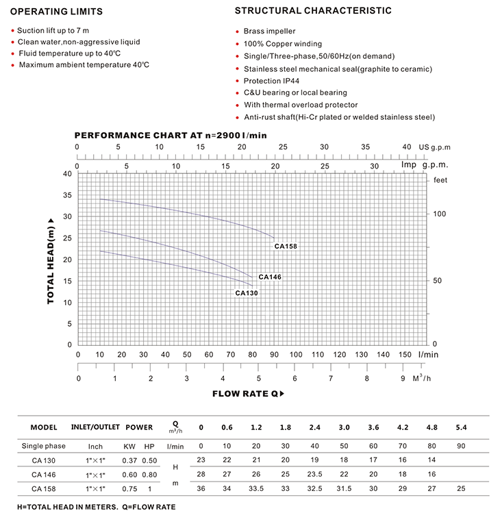 CA158.gif