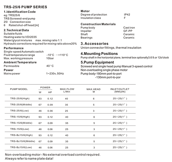 TRS-15--6.gif