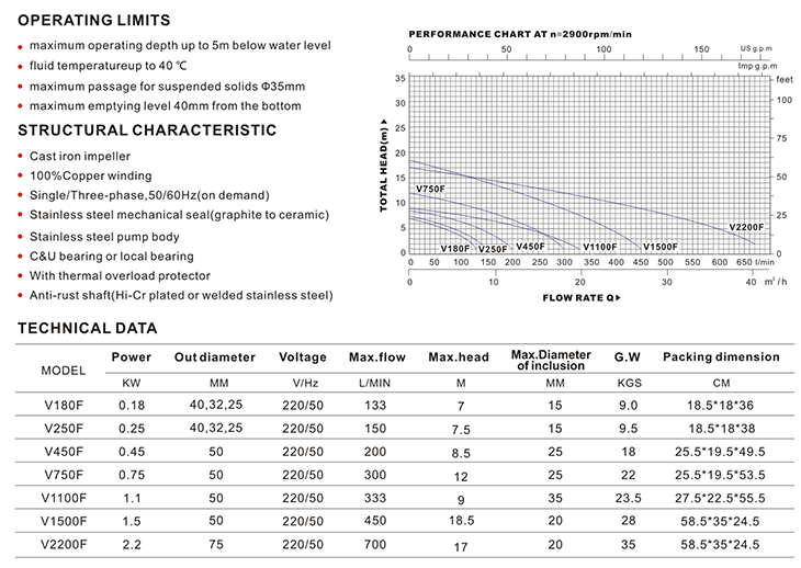 V1500F.gif