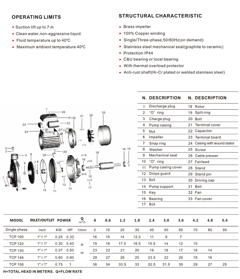 TCP158_D.jpg