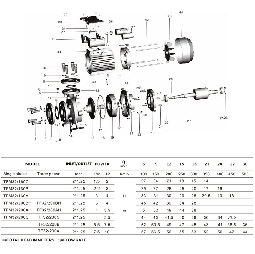 TFM32--160A.jpg