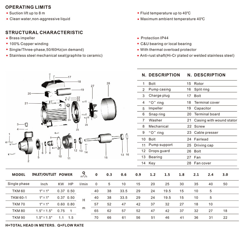 KTM-60_D.jpg